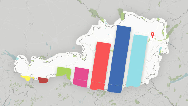 Wahlergebnisse der Nationalratswahl 29024