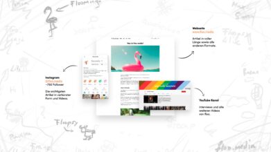 floo plan 03 // floo.Magazin